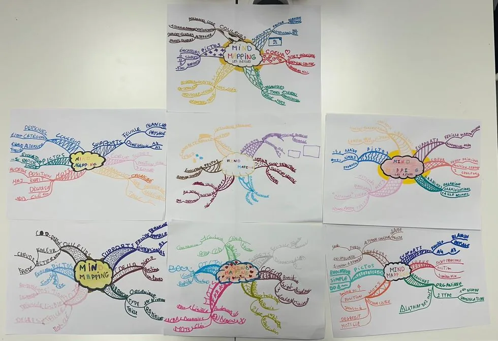 Cartes mentales sur les règles du mind mapping, dessinées par les élèves